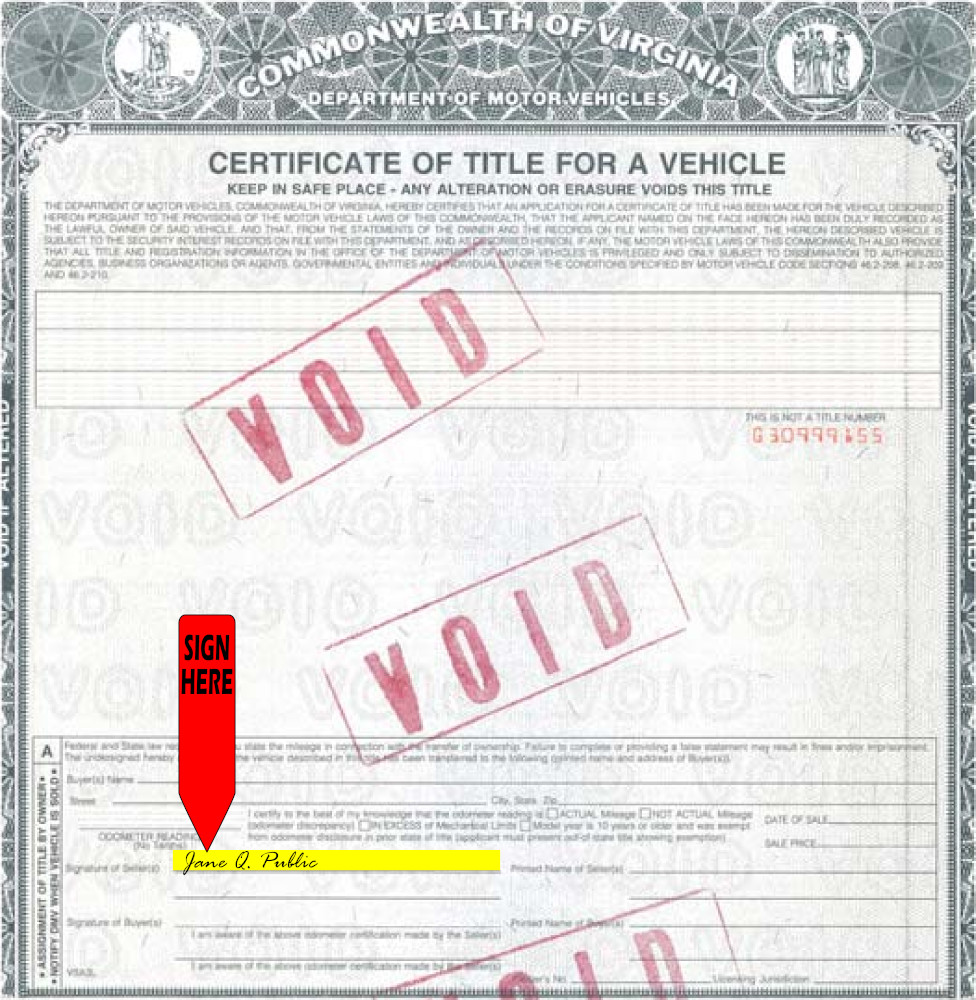 Title transfer instructions for Virginia — highlighted area shows where to sign